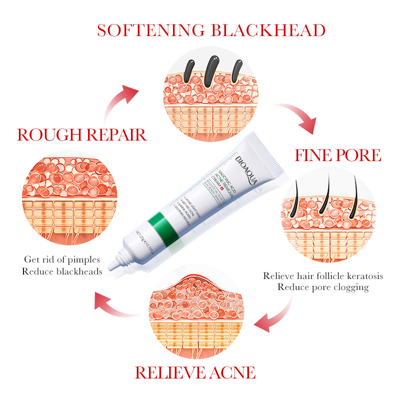 1/2/3 قطعة BIOAQUA حمض الساليس - مراجعة Skincare Bioaqua وسعره