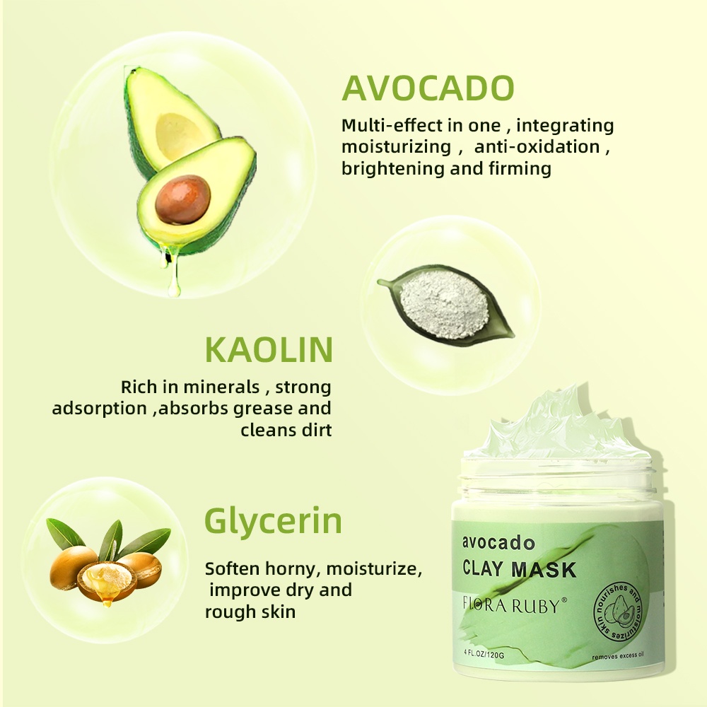 قناع تنظيف الوجه ، غشاء طين مر - مراجعة Mud Mask Kaolin وسعره